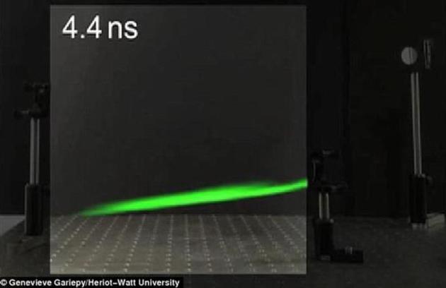 科學家首次捕捉到激光飛行畫面。